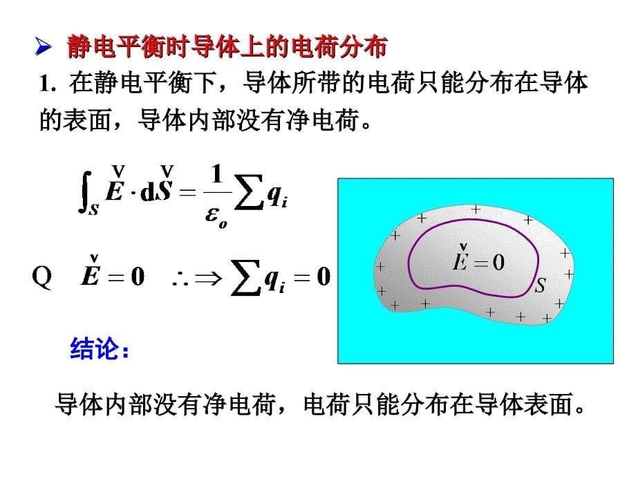 大学物理课件第六章静电场中的导体和电介质_第5页