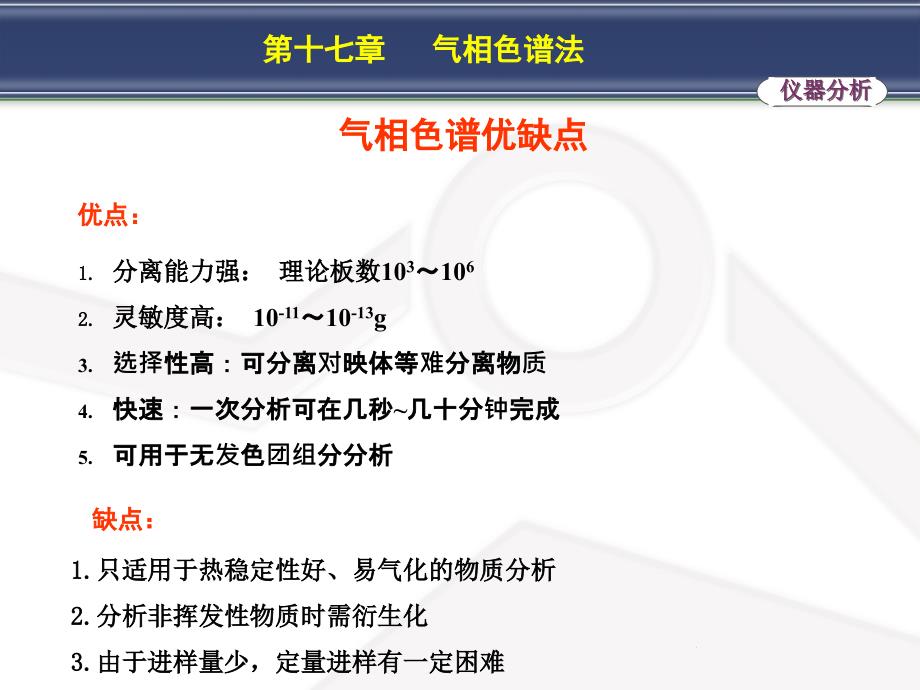 人卫第七版分析化学第十七章气相色谱法_第2页