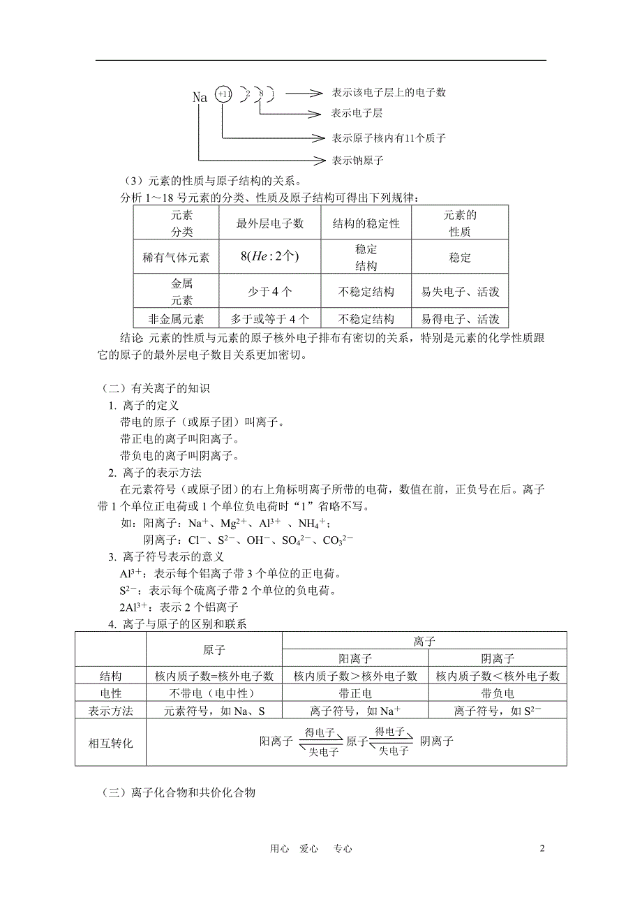 九年级化学第六章第1-2节核外电子排布 初识元素周期表人教四年制版_第2页