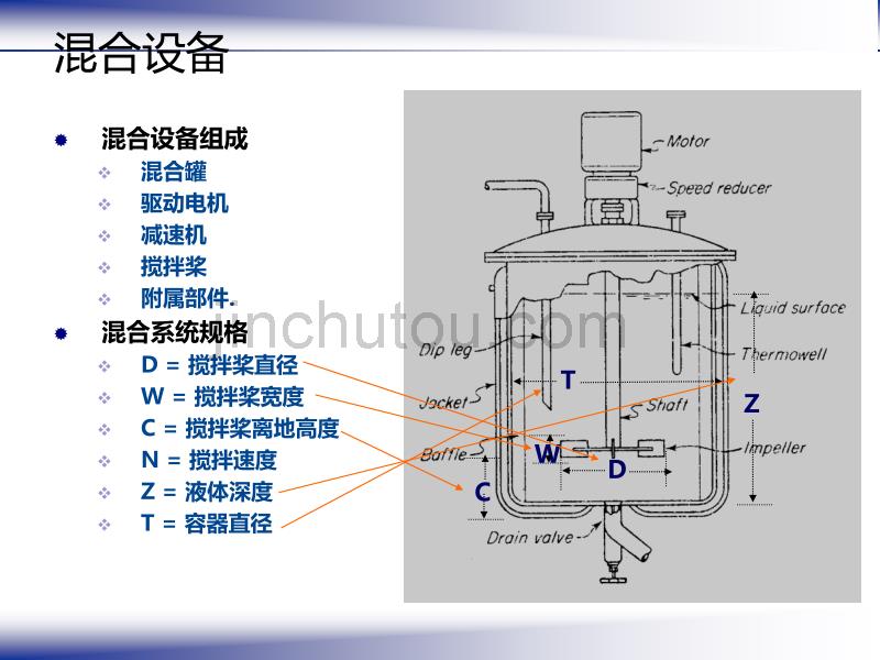 制药精细化工反应釜混合系统搅拌设计_第2页