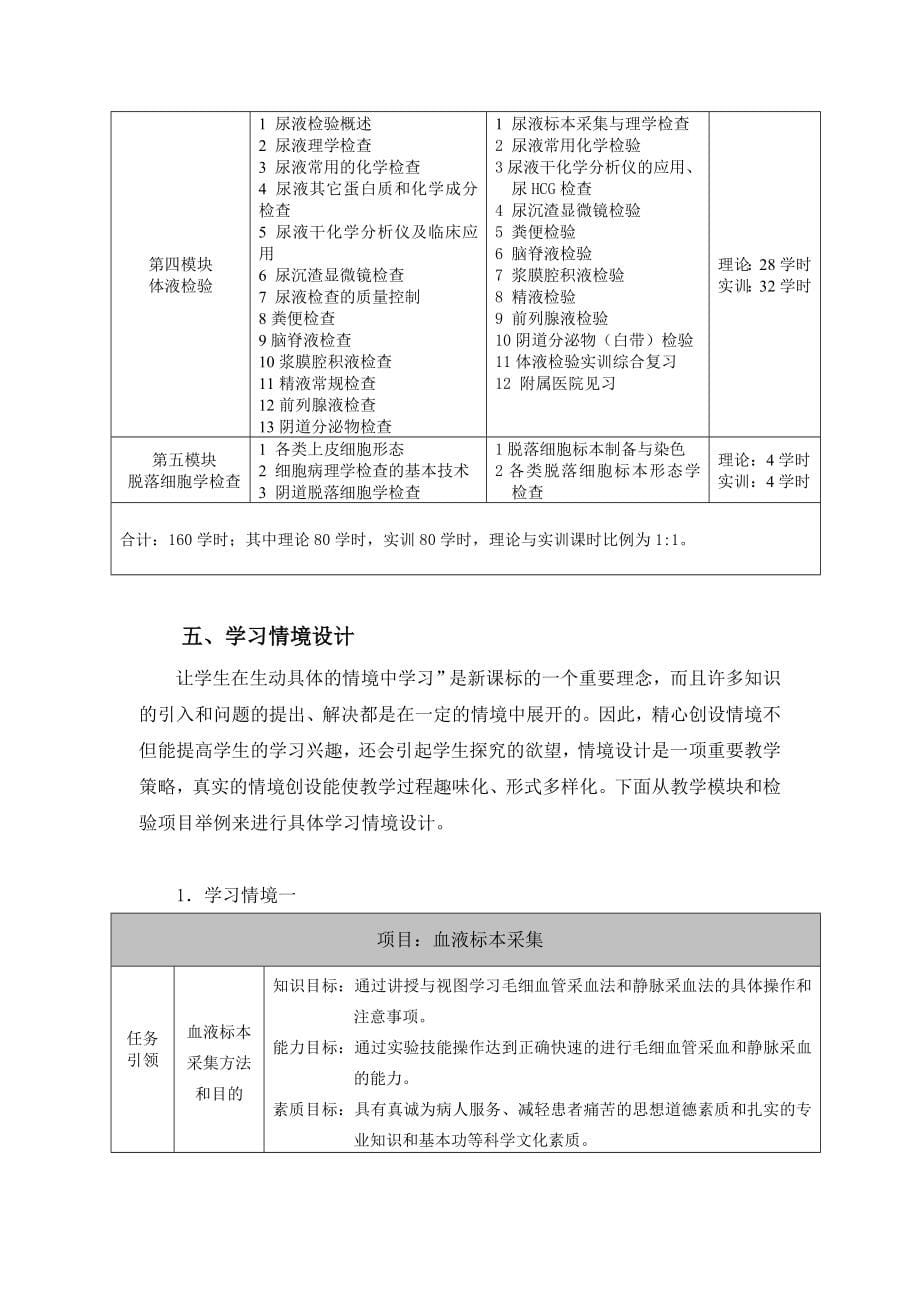 医学检验技术专业课程标准_第5页