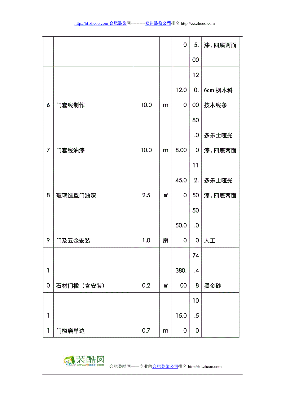 合肥星艺装饰公司报价单(二)_第4页