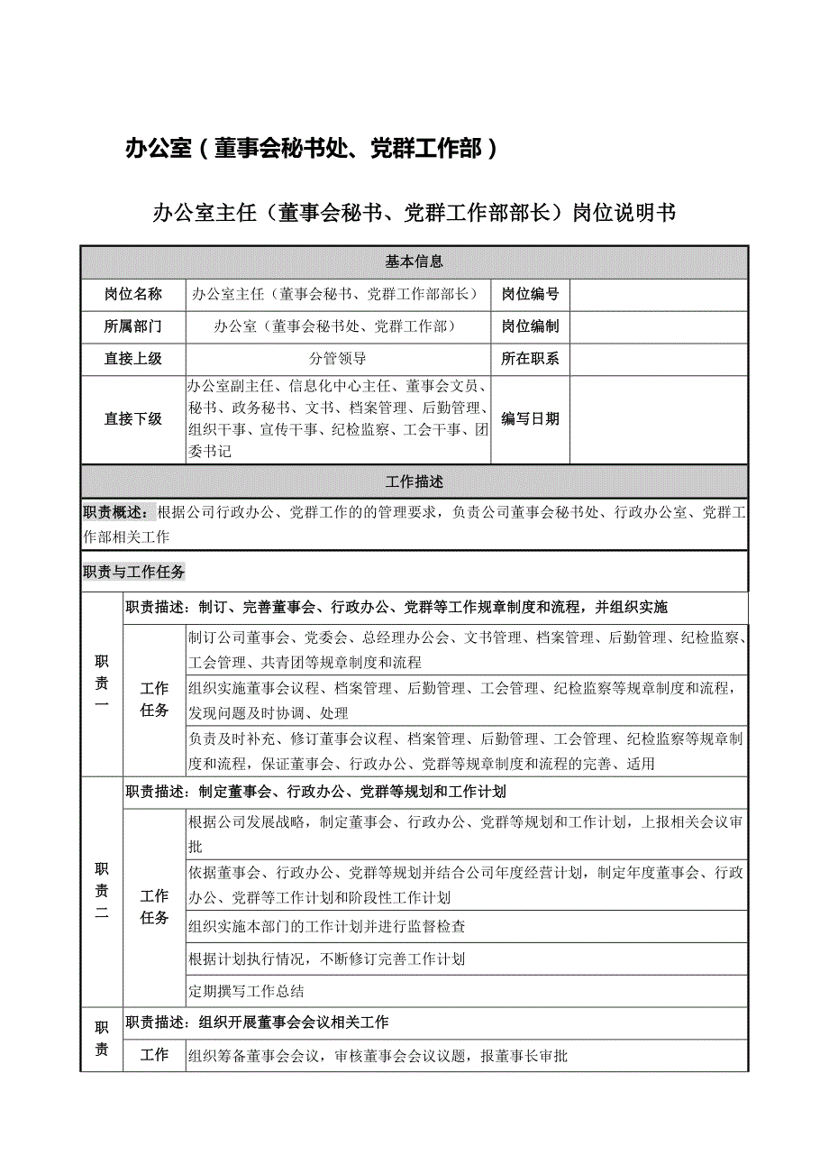 投资公司办公室岗位说明书_第1页