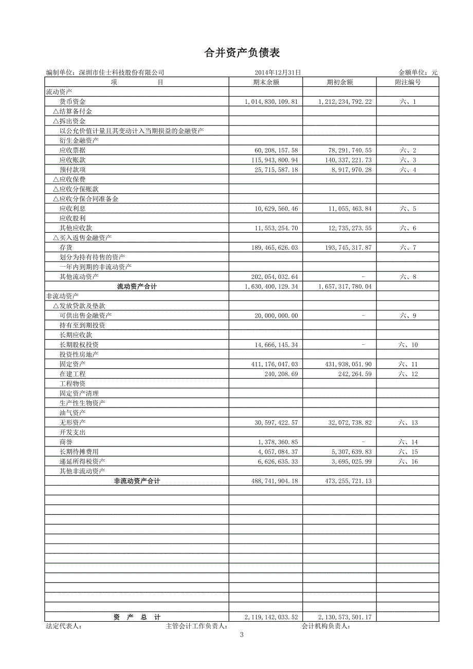 佳士科技：2014年年度审计报告_第4页