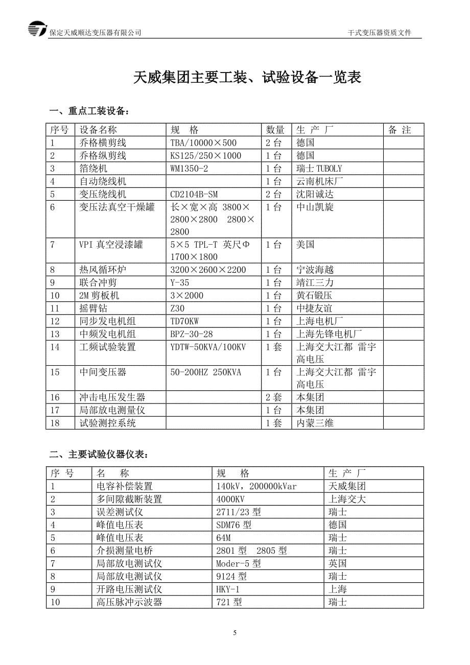 保定天威顺达变压器有限公司资质(干式)文件_第5页