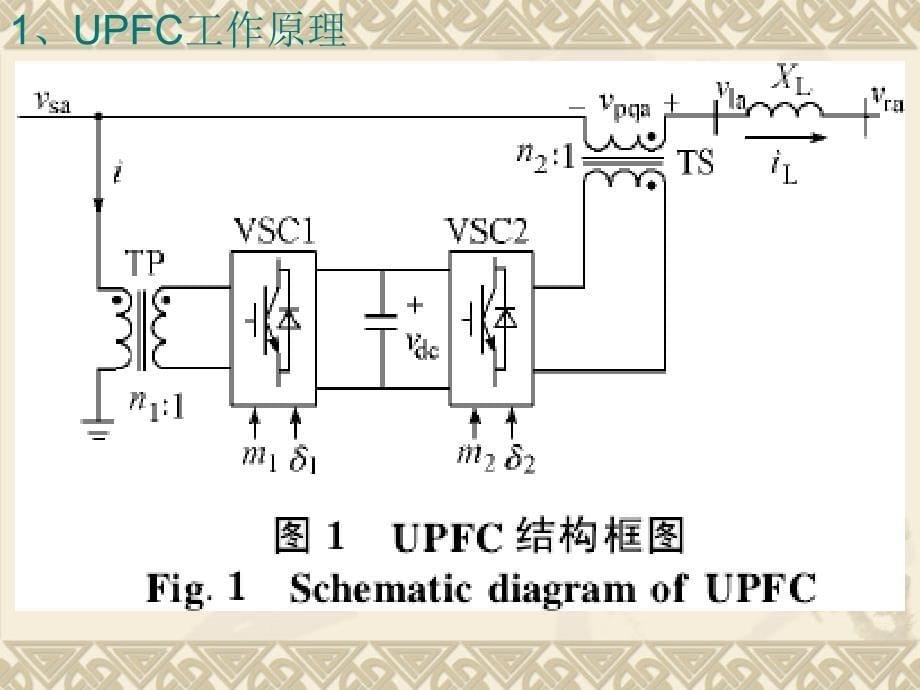 基于SPWM控制的UPCF数学模型_第5页