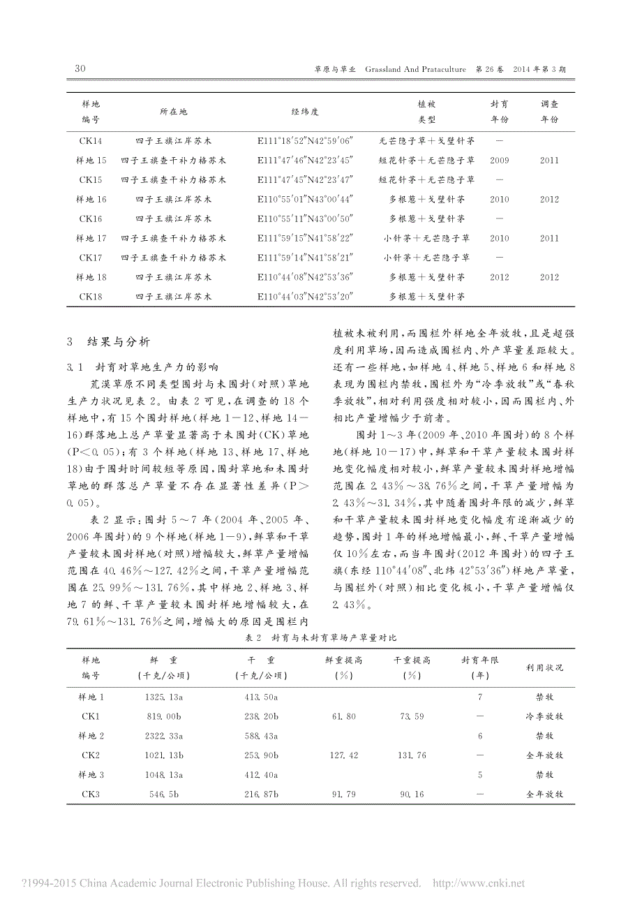 封育措施对荒漠草原退化植被恢复的影响_第3页