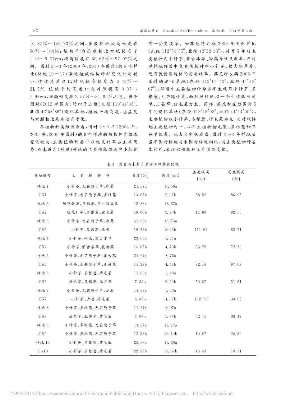 封育措施对荒漠草原退化植被恢复的影响_第5页