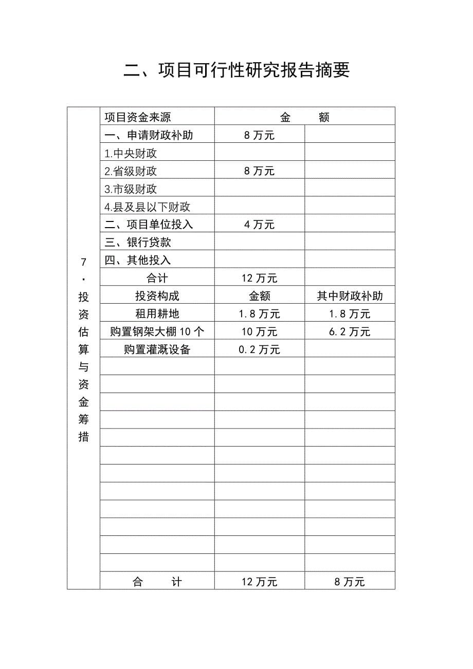 淮南市潘集区田牛酥瓜种植专业合作社钢架大棚酥瓜种植建设项目资金申请标准文本_第5页