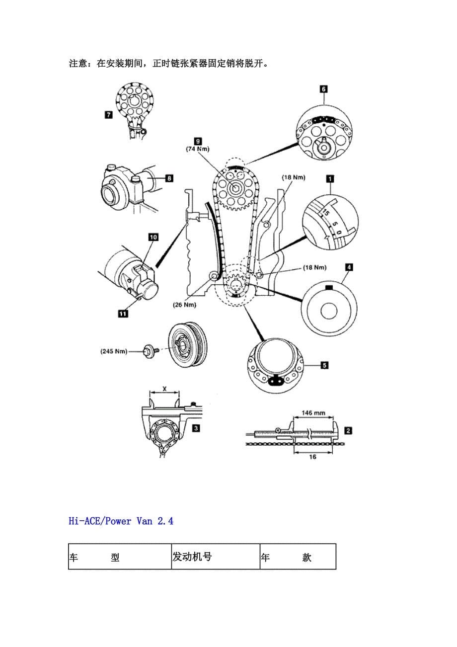 丰田(TOYOTA)正时链条调整及正时图_第5页