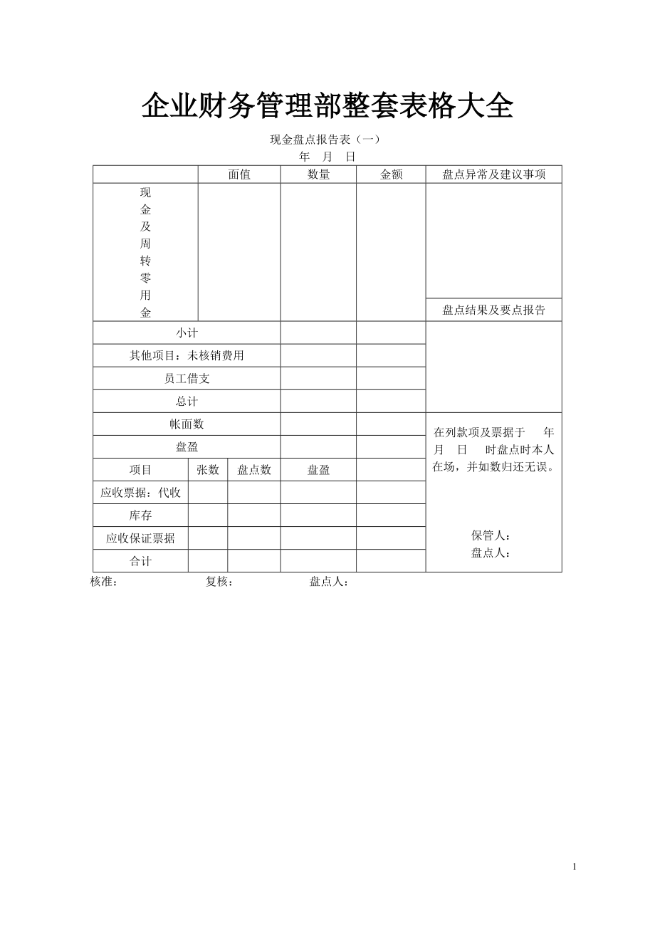 企业财务管理整套表格大全（共118页）_第1页