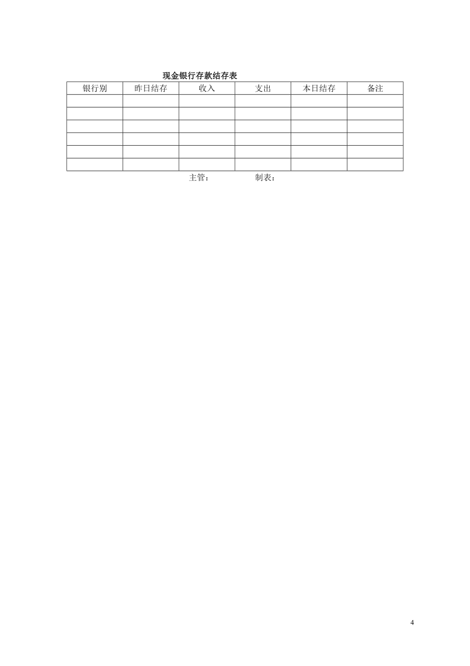 企业财务管理整套表格大全（共118页）_第4页