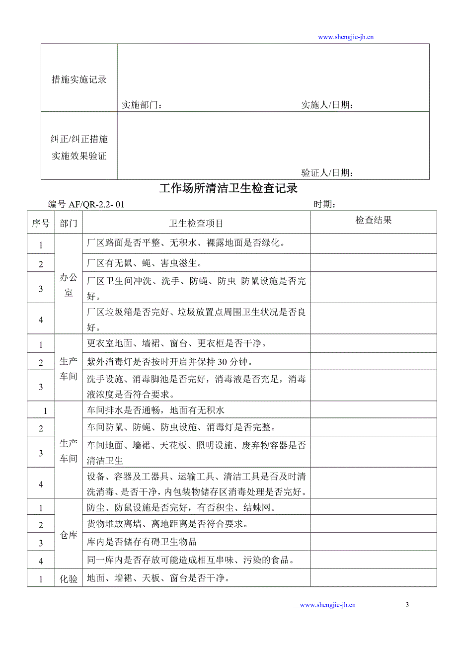 质量目标考核记录表格_第3页