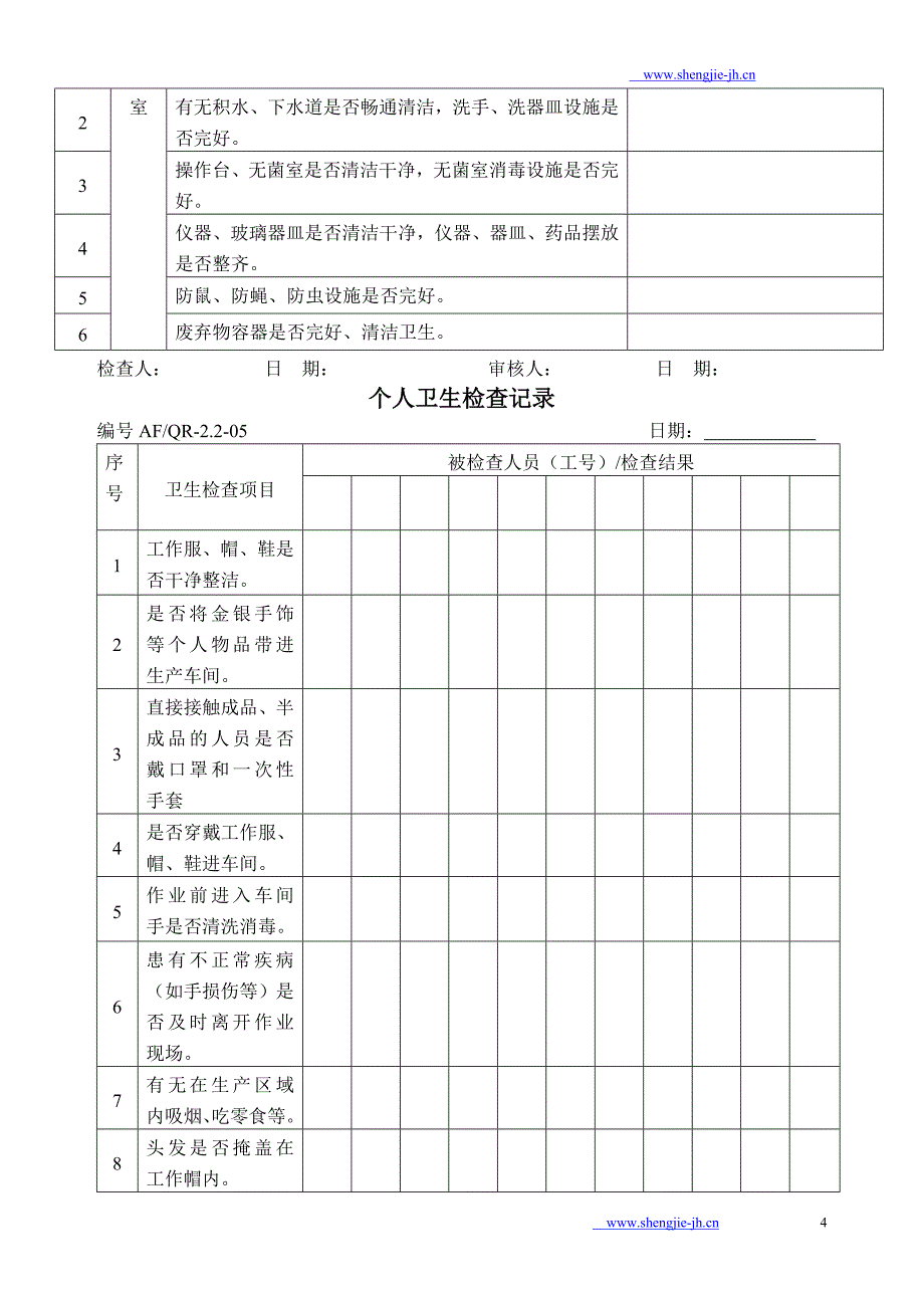 质量目标考核记录表格_第4页