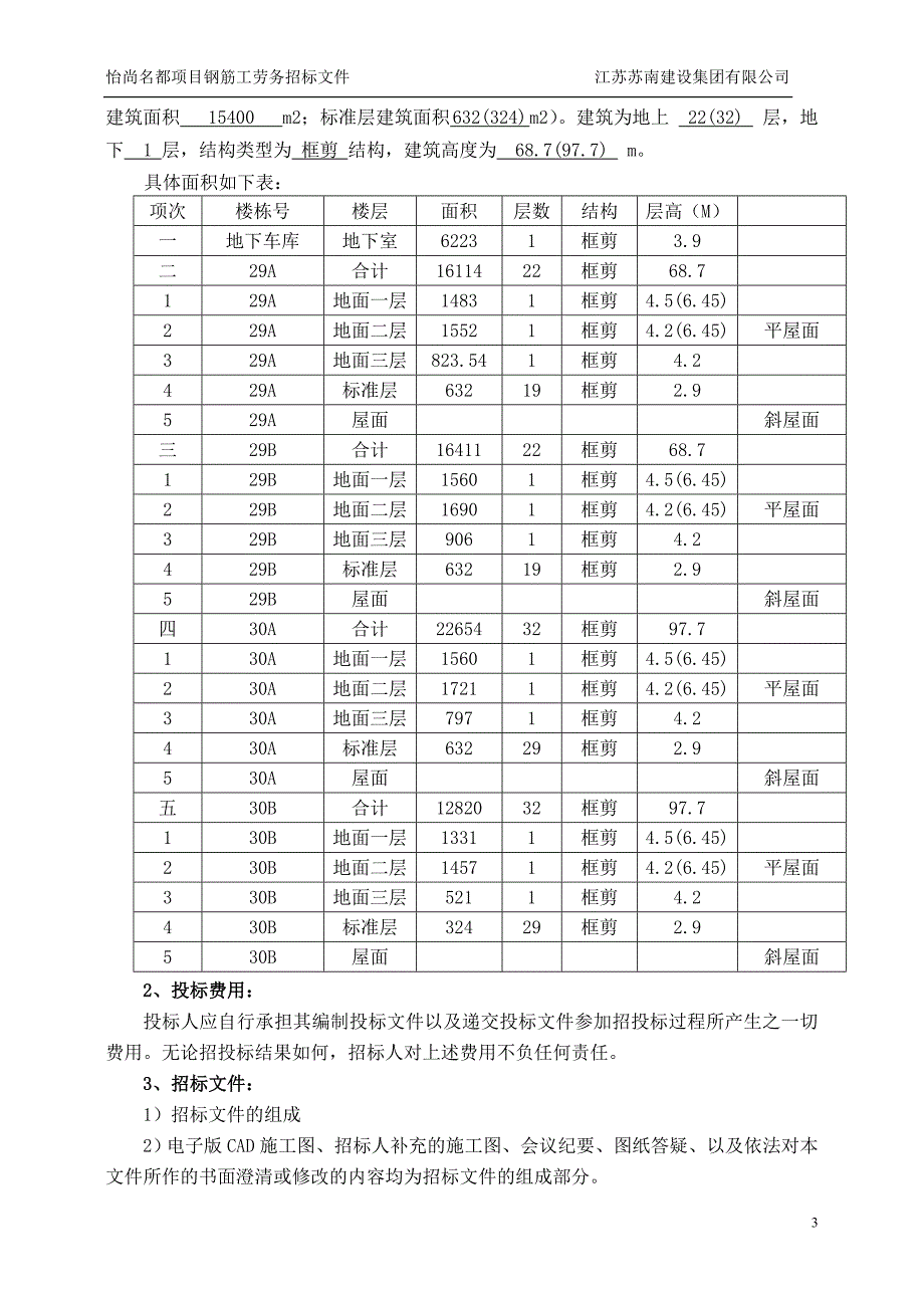 怡尚名都项目钢筋工劳务招标文件_第3页