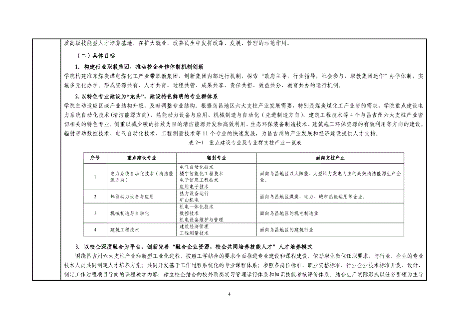 昌吉职业技术学院区级示范校建设任务书_第4页