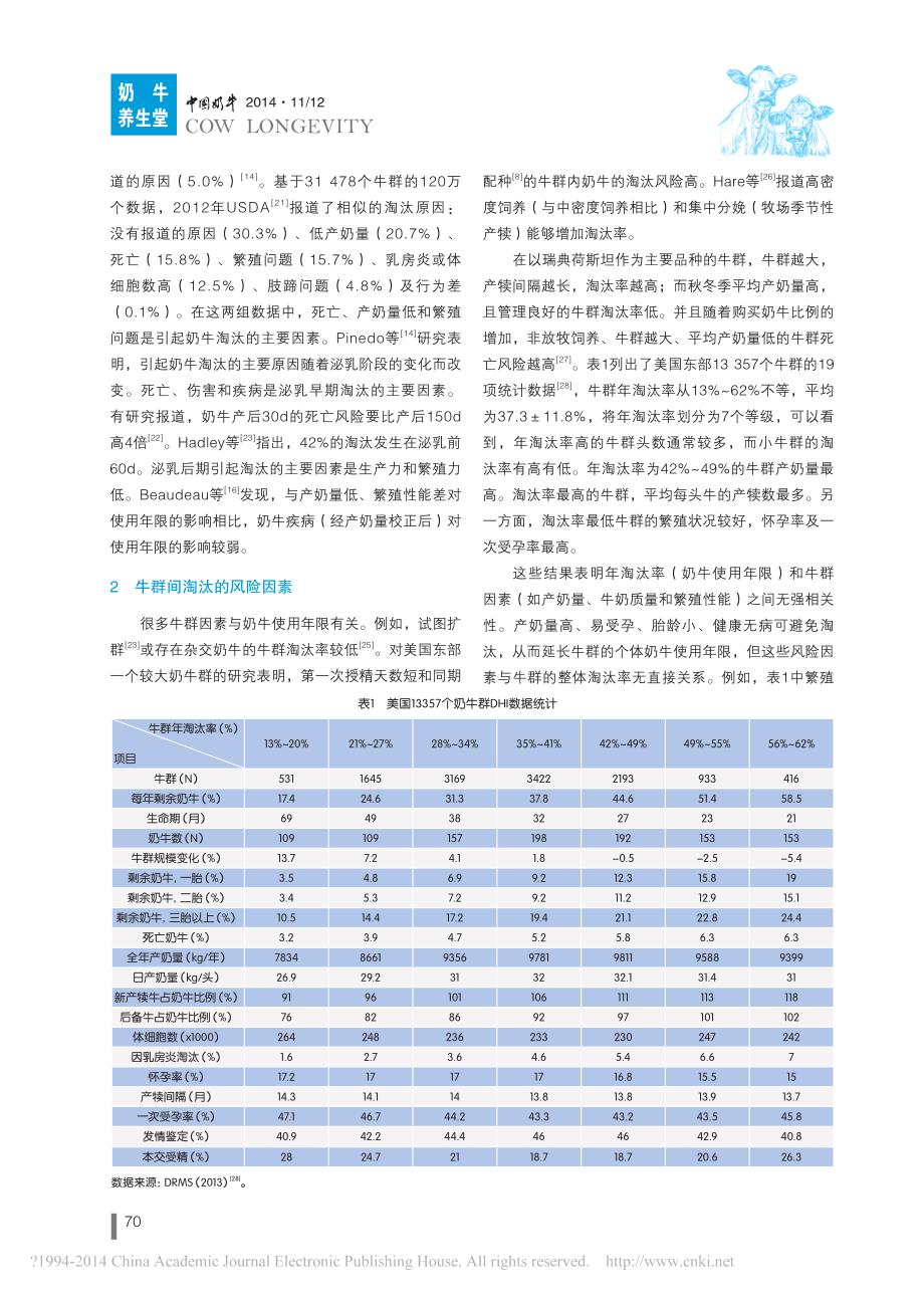 延长奶牛使用年限的经济效益分析_第3页