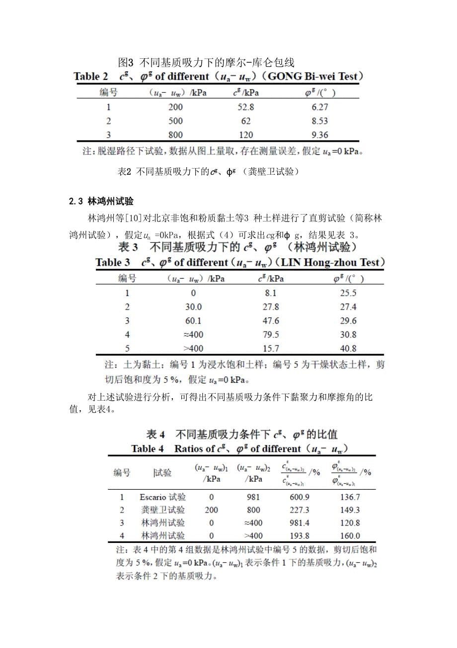 土力学论文非饱和土的抗剪强度研究_第5页