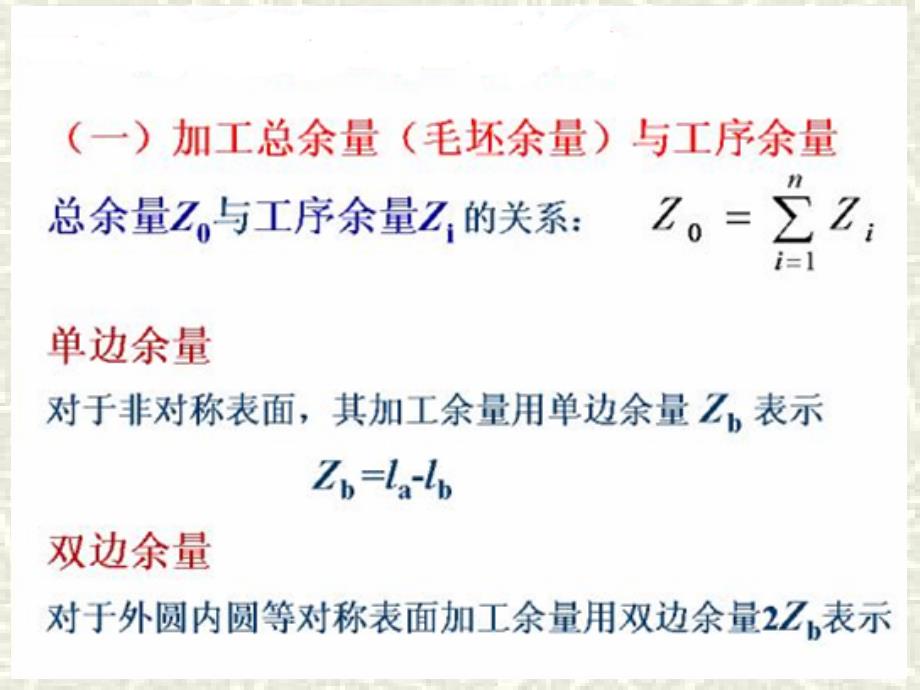 机械制造工艺学课件 第三章  工艺规程的制定 加工余量 工艺尺寸链_第3页