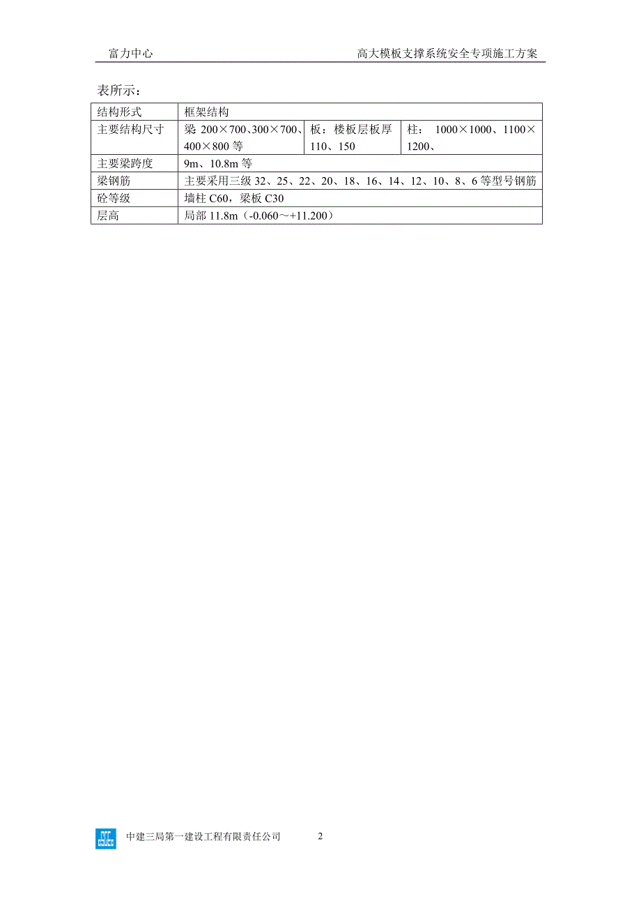 A2A3高大模板支撑系统安全专项施工方案_第2页