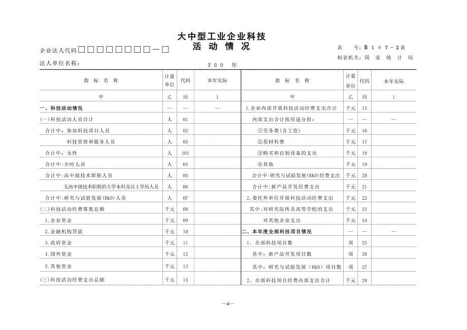 大中型工业企业科技活动统计年报_第5页