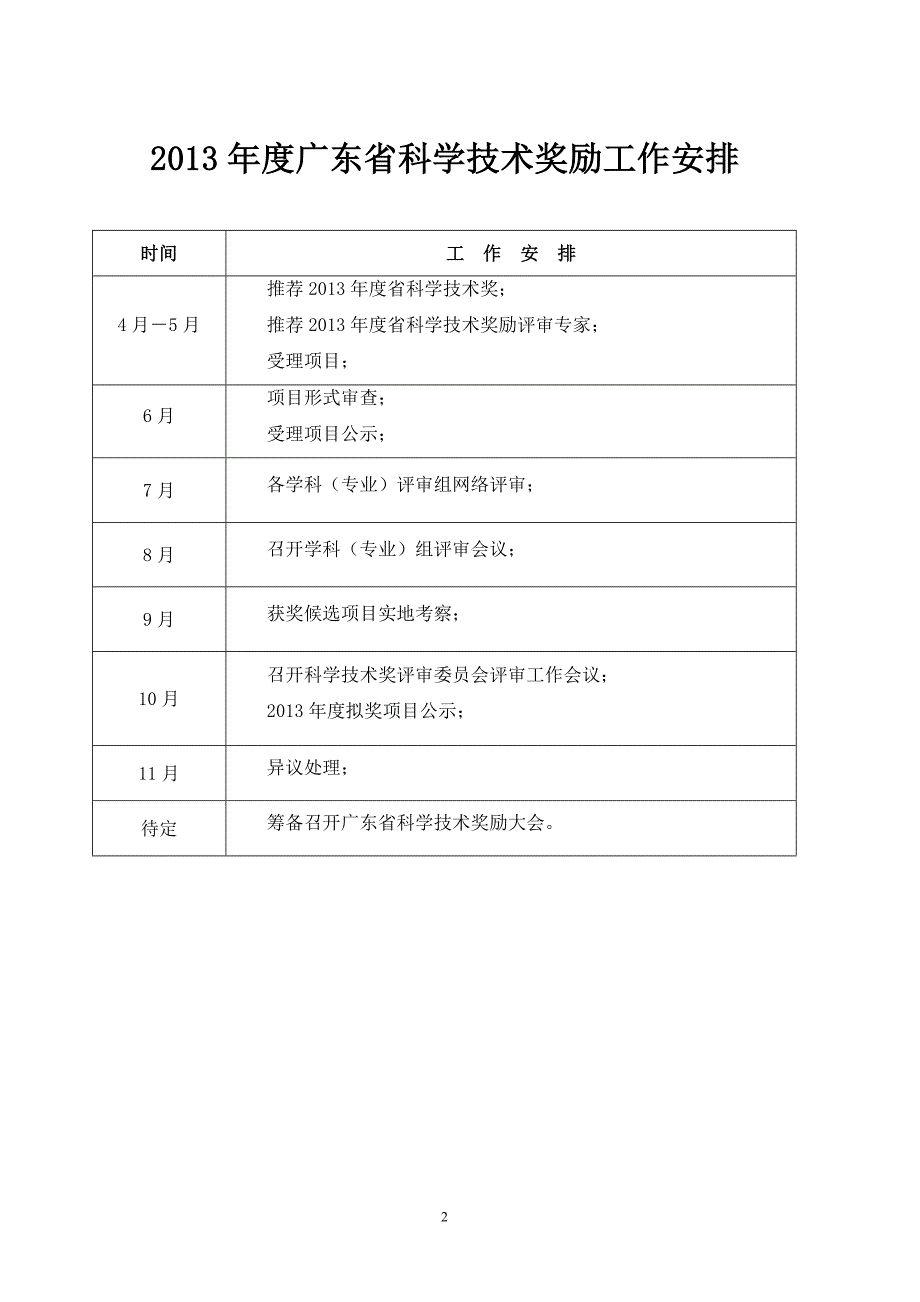 2013年度广东省科学技术奖励_第4页