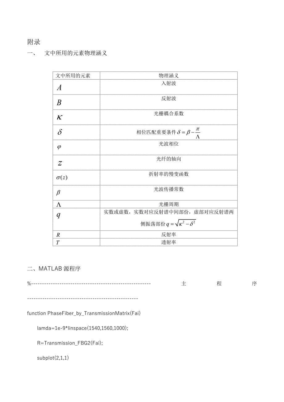 基于MATLAB的相移光纤光栅反射谱仿真_第5页