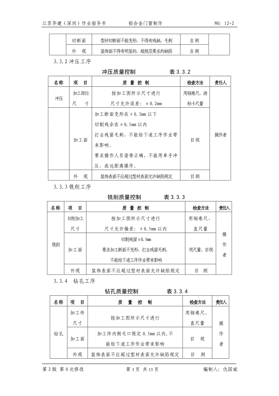 12-2铝合金门窗制作_第3页