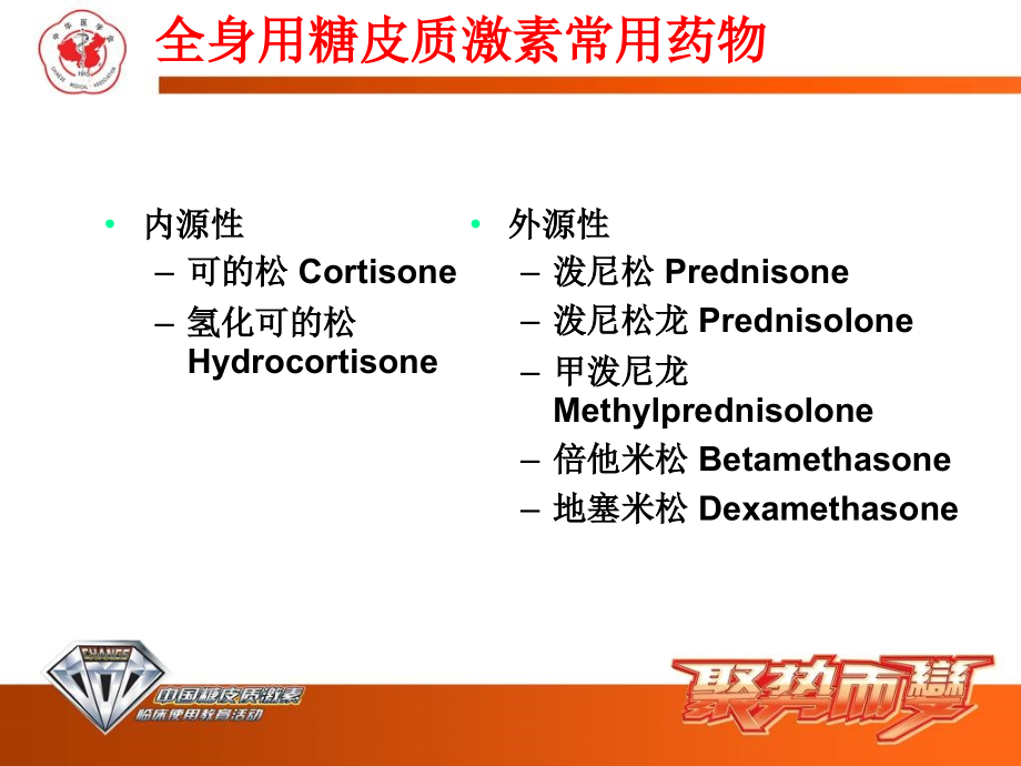 不同糖皮质激素之间的区别-药剂科_第3页