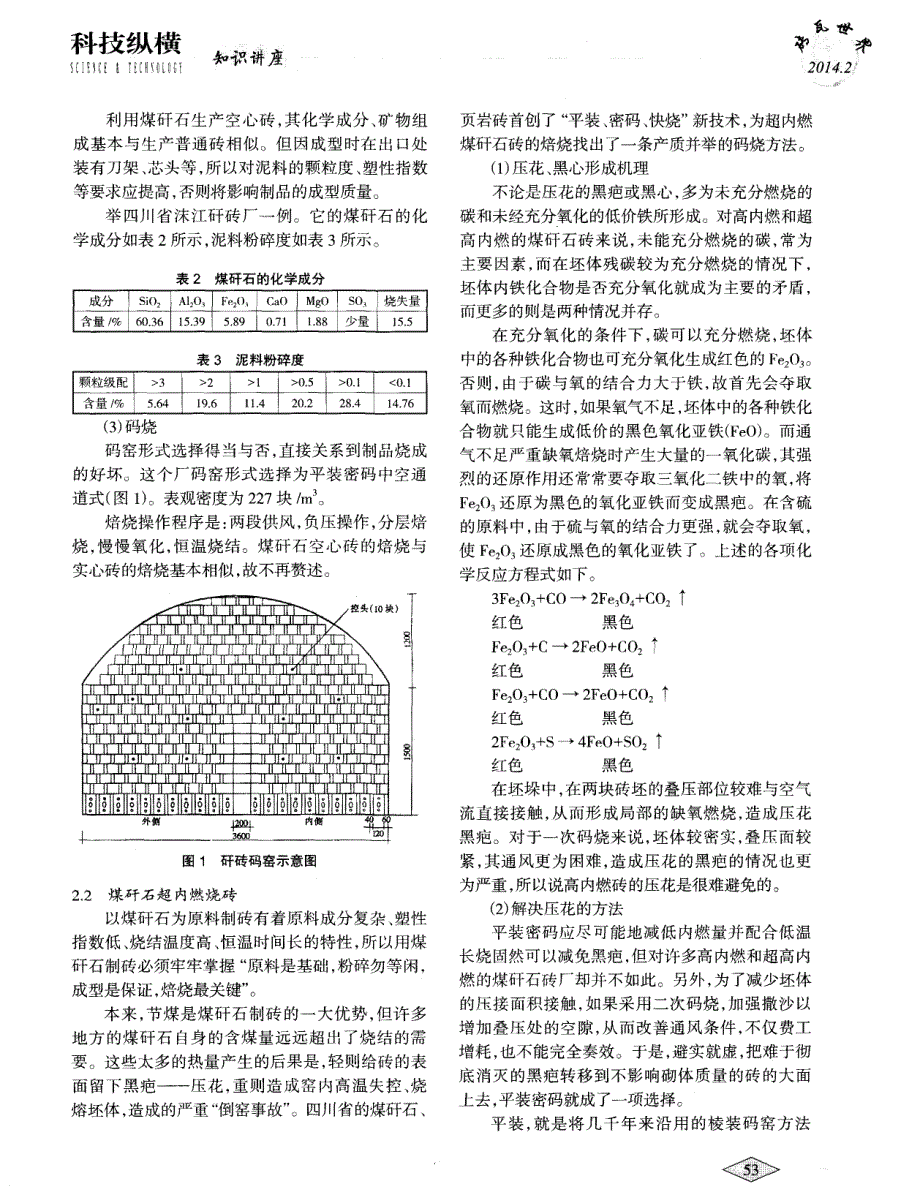 烧火的基础知识和煤矸石烧砖_第3页