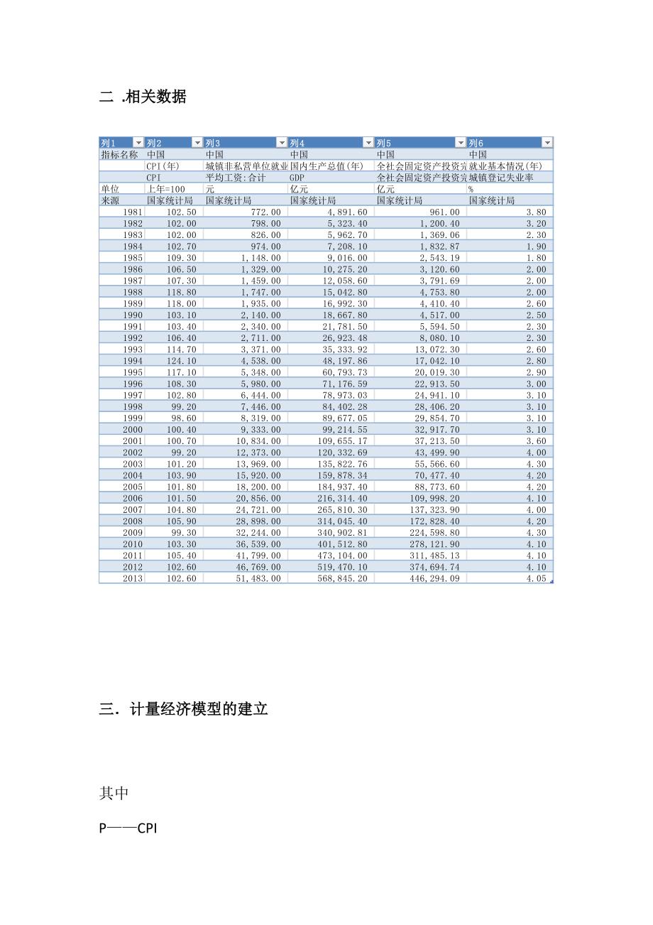 eviews_计量经济学论文——通货膨胀率影响因素计量分析_第2页