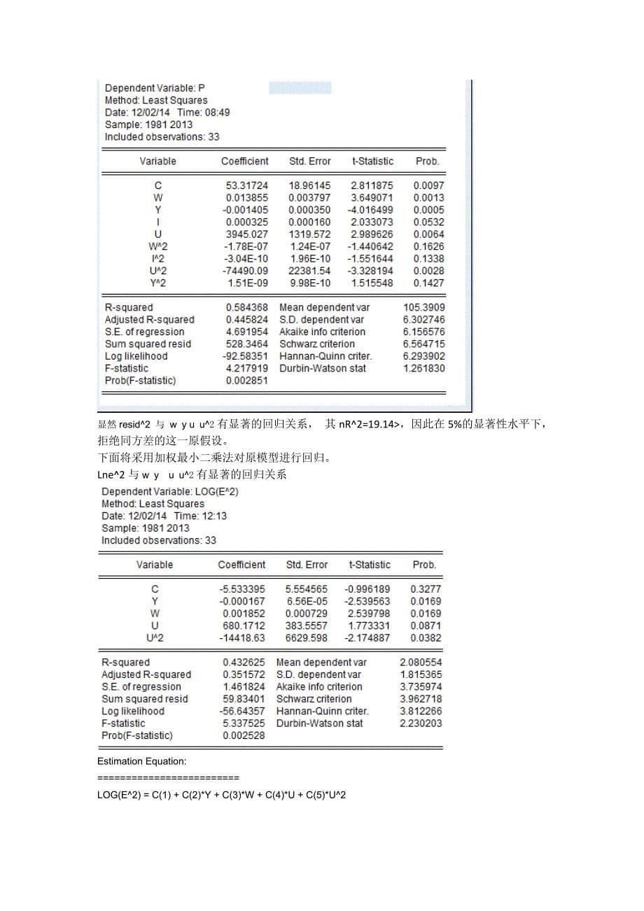 eviews_计量经济学论文——通货膨胀率影响因素计量分析_第5页