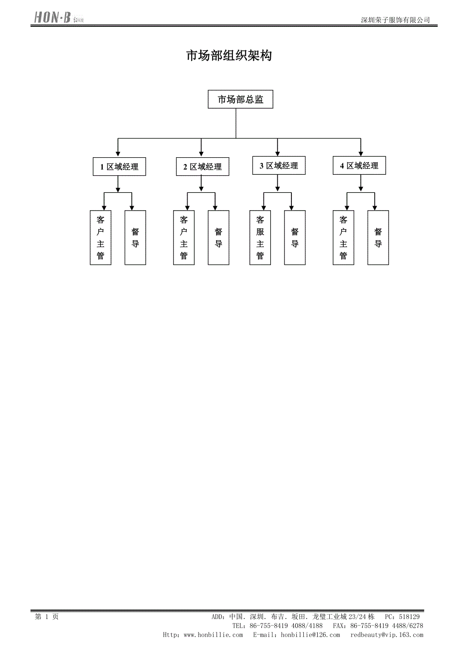 服装公司市场部营运手册32页_第1页