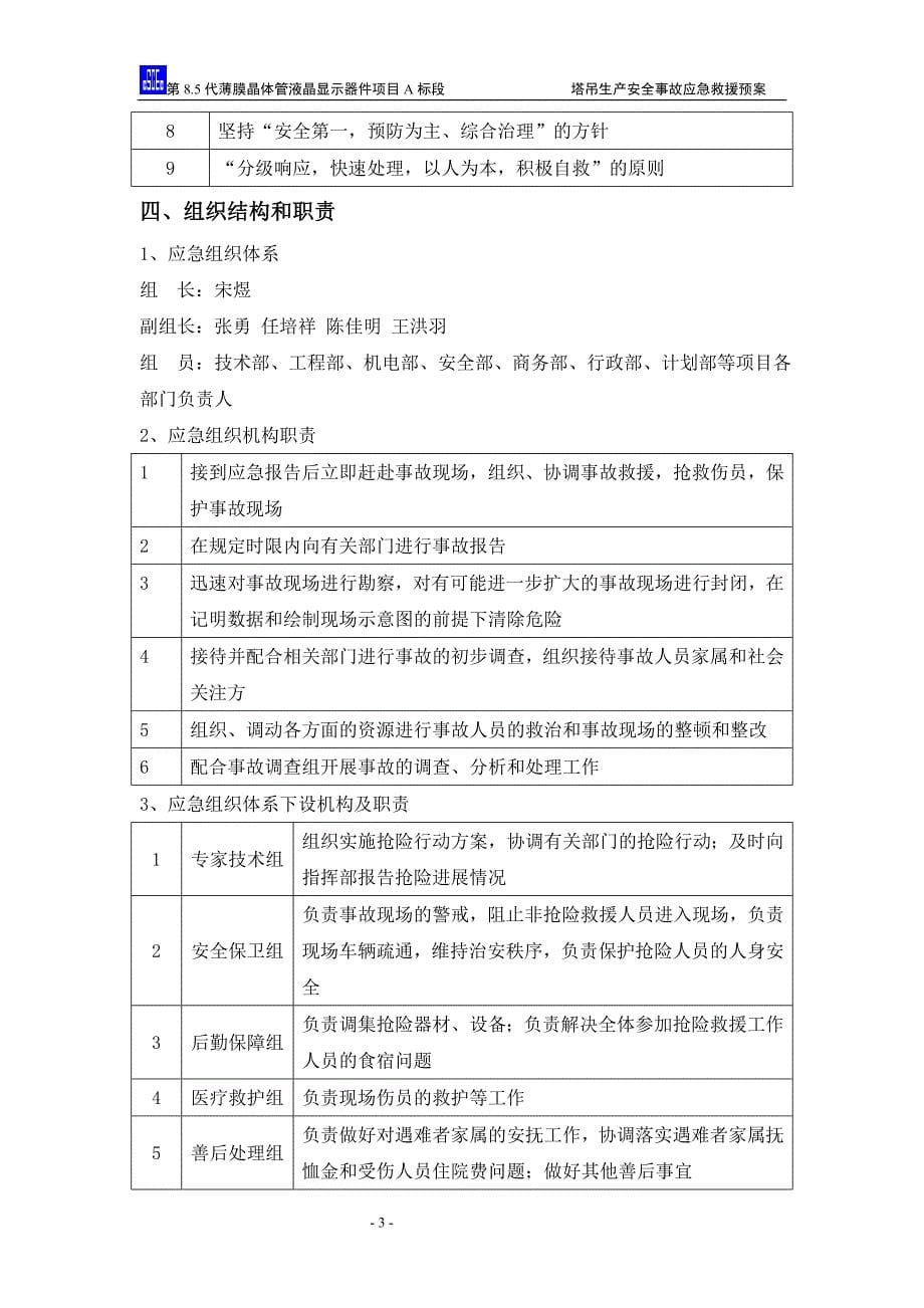 塔吊应急救援预案_第5页