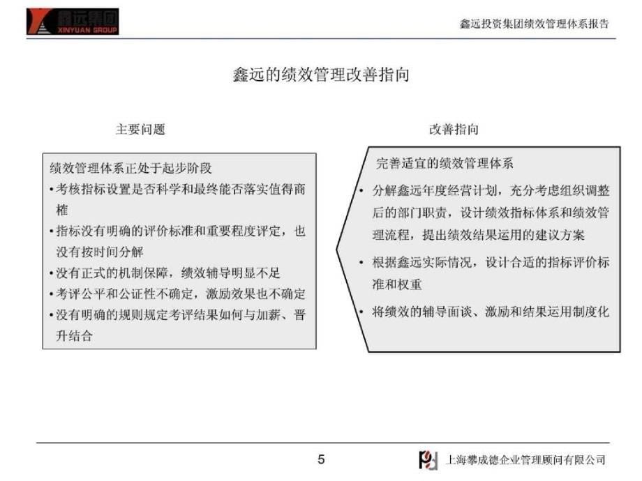 鑫远投资集团绩效管理报告_第5页