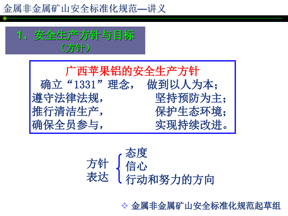 金属非金属矿山安全标准化规范讲义——地下矿山实施指南_第3页