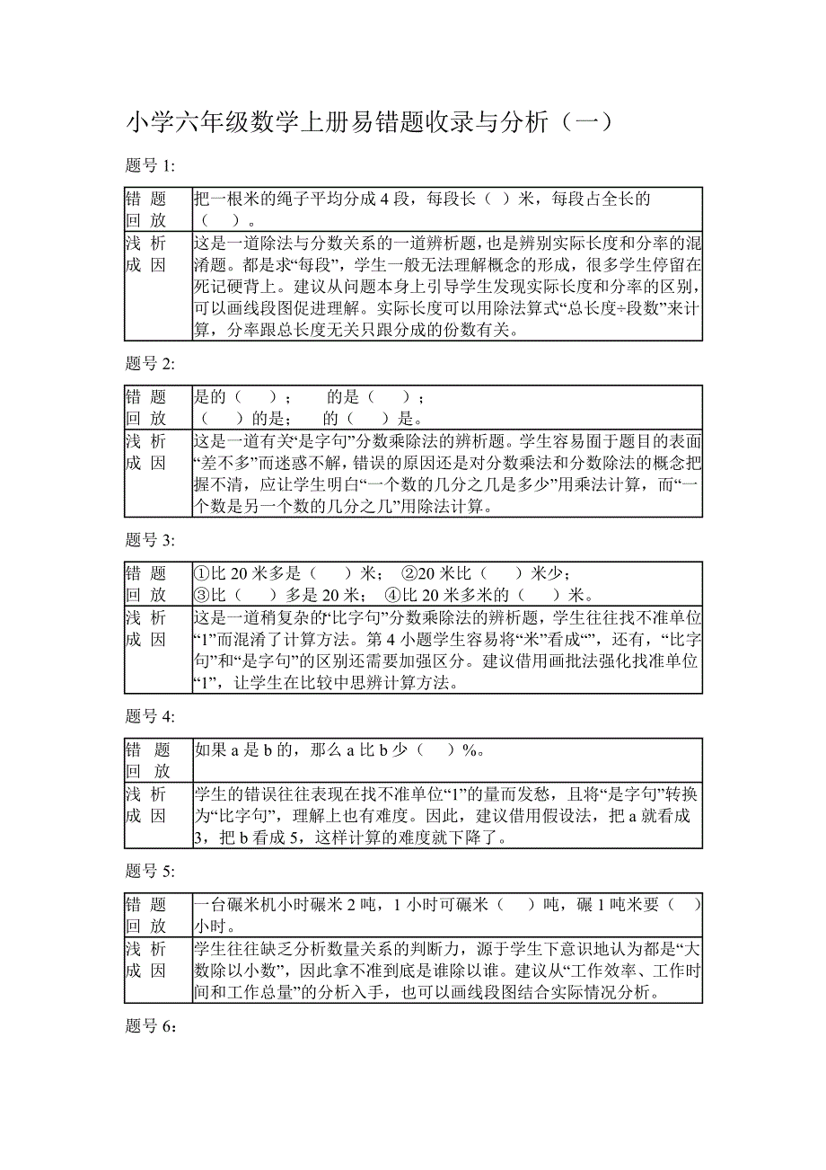 人教版小学数学六年级上册易错题收录与分析_第1页