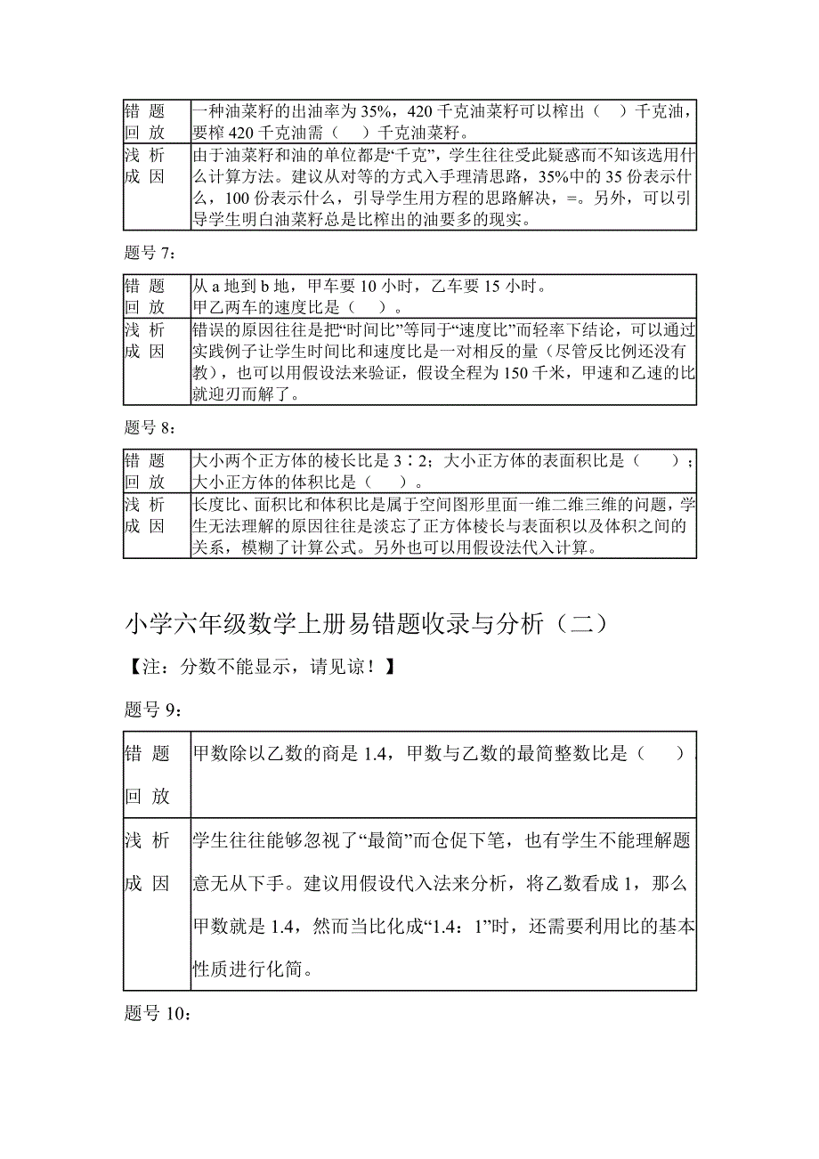 人教版小学数学六年级上册易错题收录与分析_第2页