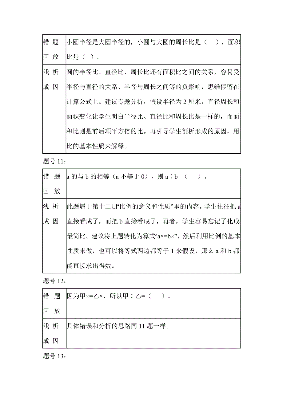 人教版小学数学六年级上册易错题收录与分析_第3页