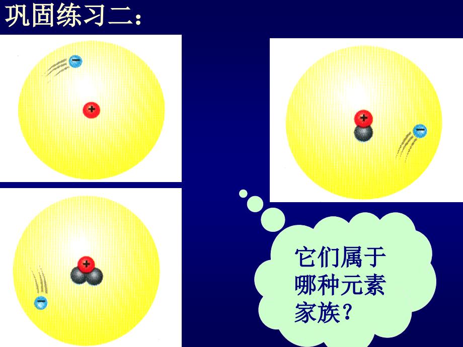 九年级化学元素课件四 新课标 人教版_第3页