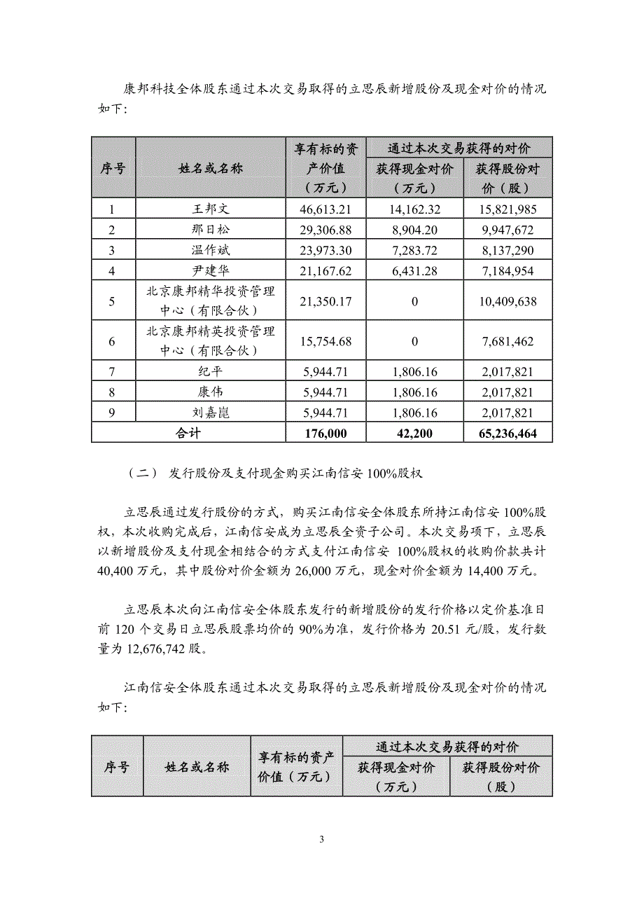 北京市金杜律师事务所关于北京立思辰科技股份有限公司_第3页