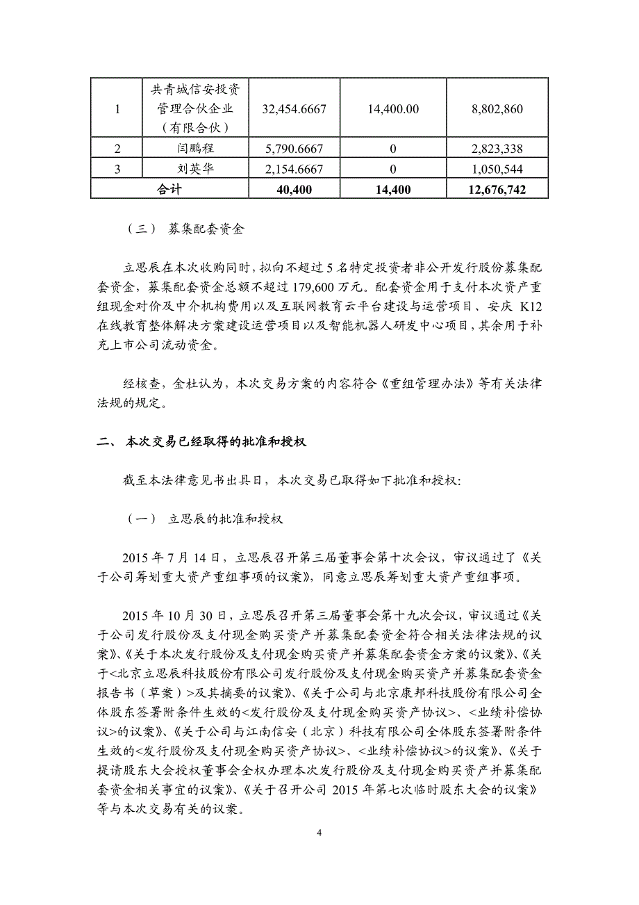 北京市金杜律师事务所关于北京立思辰科技股份有限公司_第4页