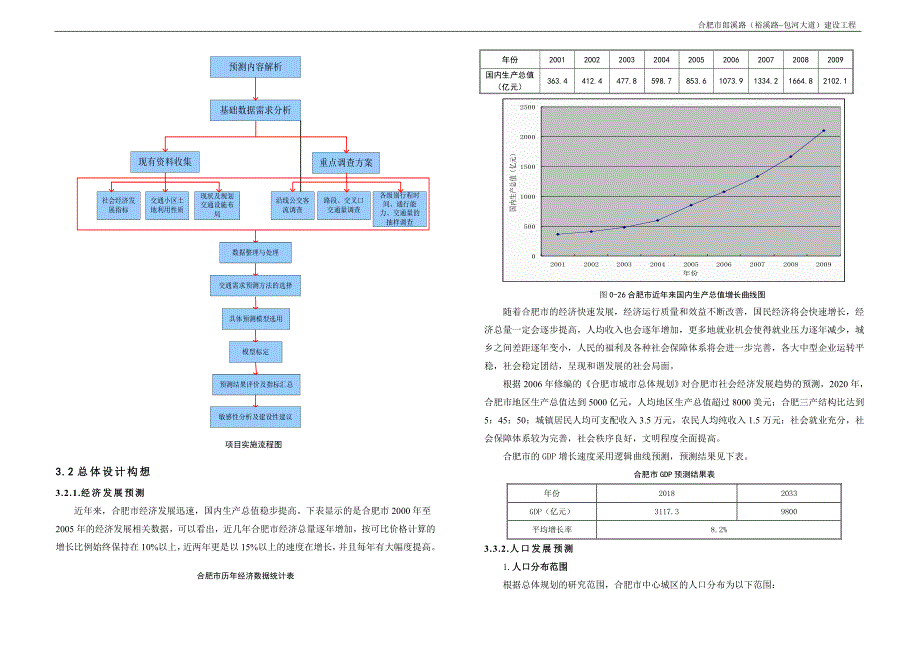 交通需求预测步骤_第2页