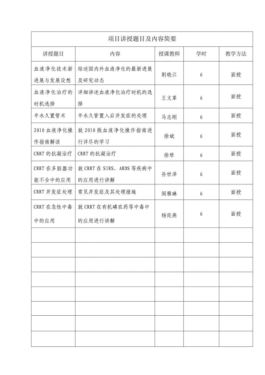 神经内科继续医学教育项目连续性血液净化治疗在急危重疾病中的应用进展申报书_第5页