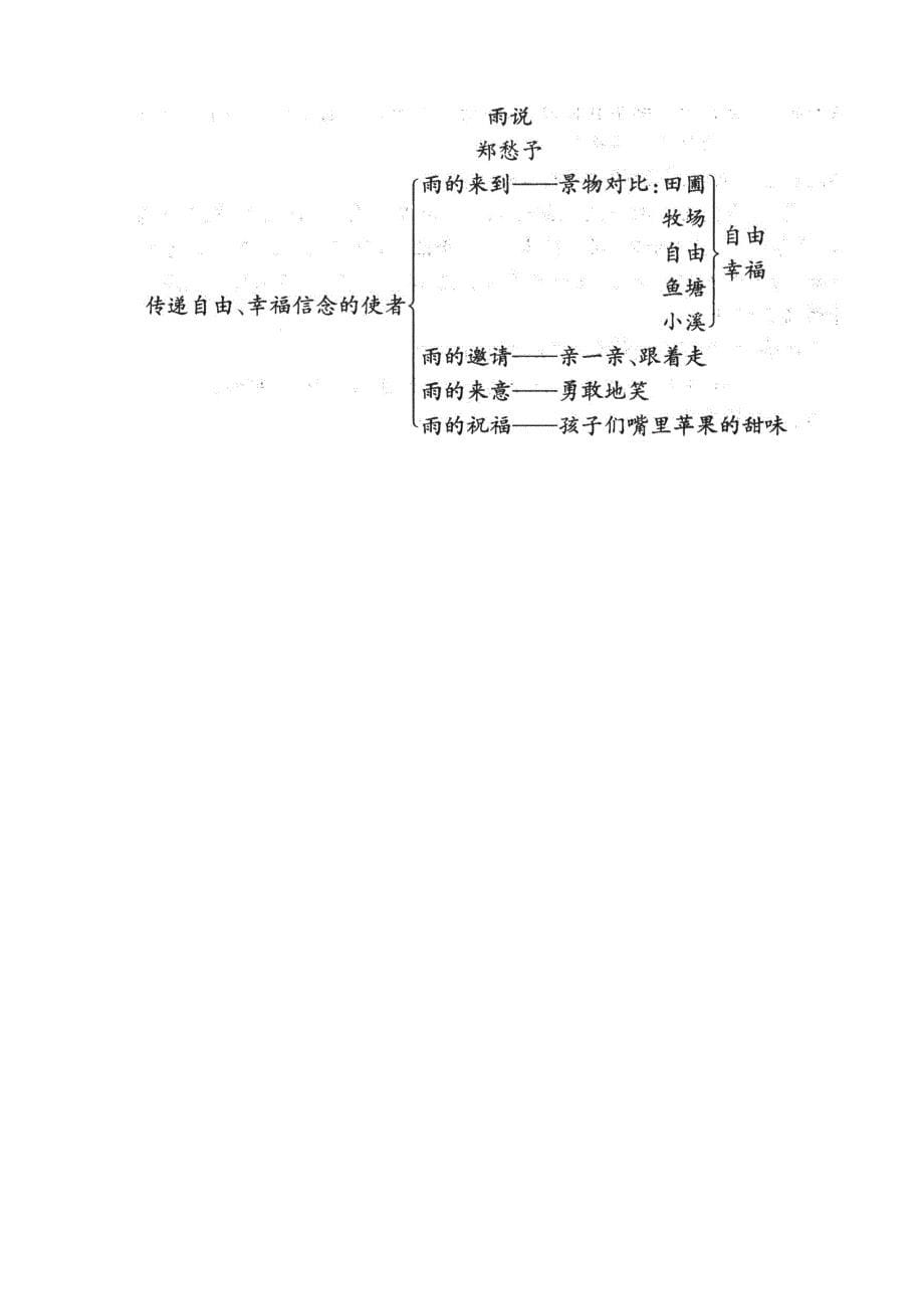 人教版初中语文九年级上册全册教案教学设计DOC9_第5页