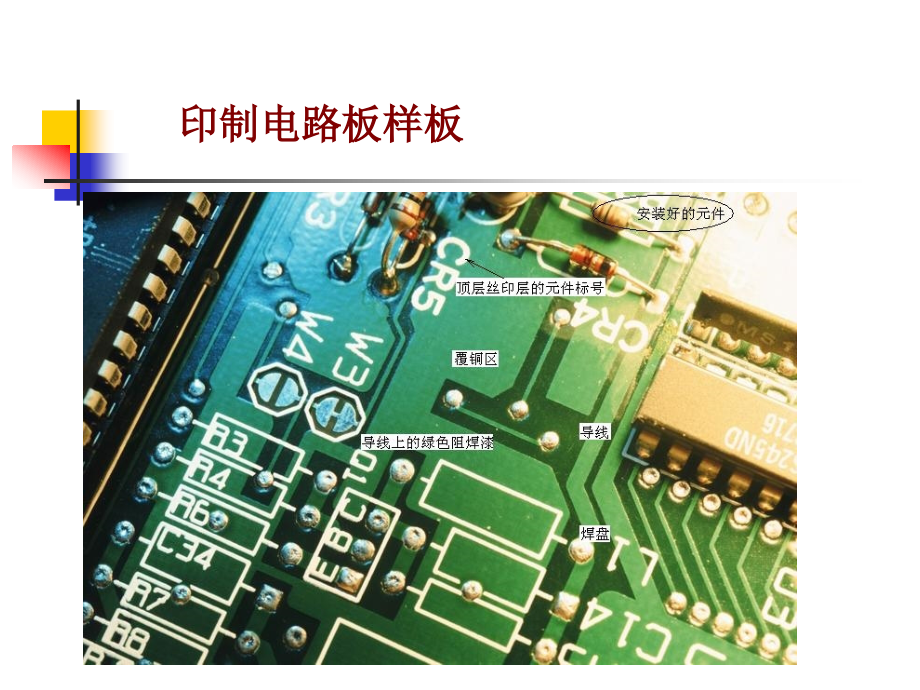 印制电路板设计——PCB编辑器使用_第3页