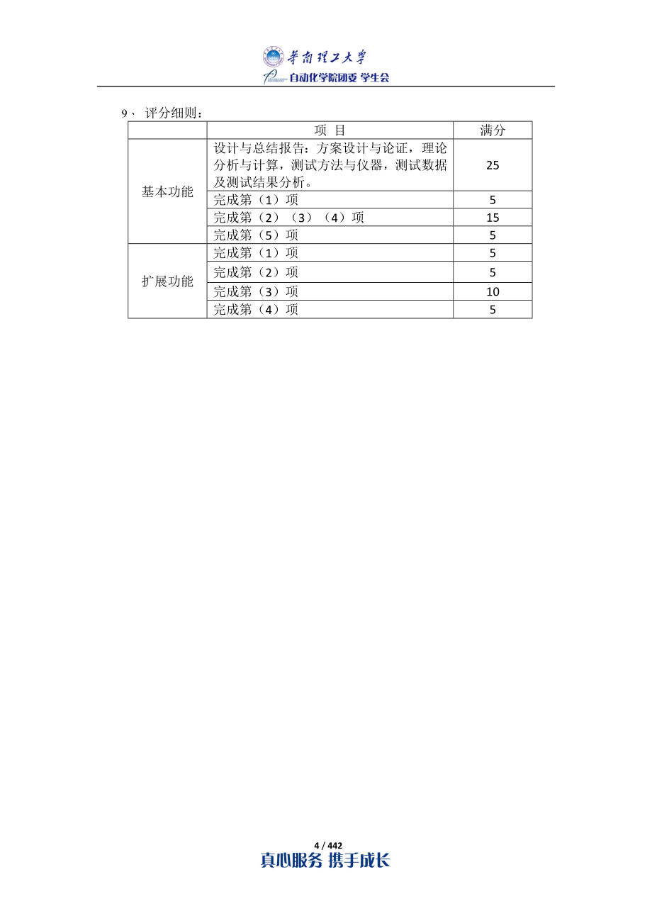 “台日杯”华南理工大学电梯设计大赛论文集_第4页