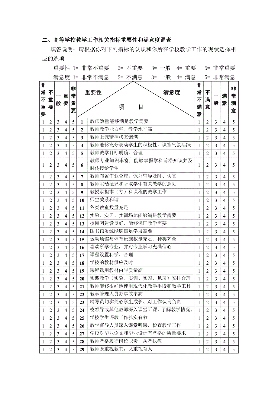 河北省高等学校教学质量调查问卷_第4页