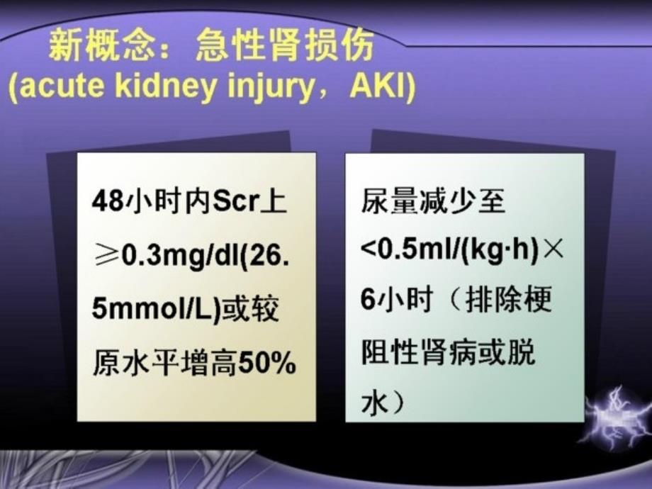 急性肾小管坏死的诊断与治疗_第3页