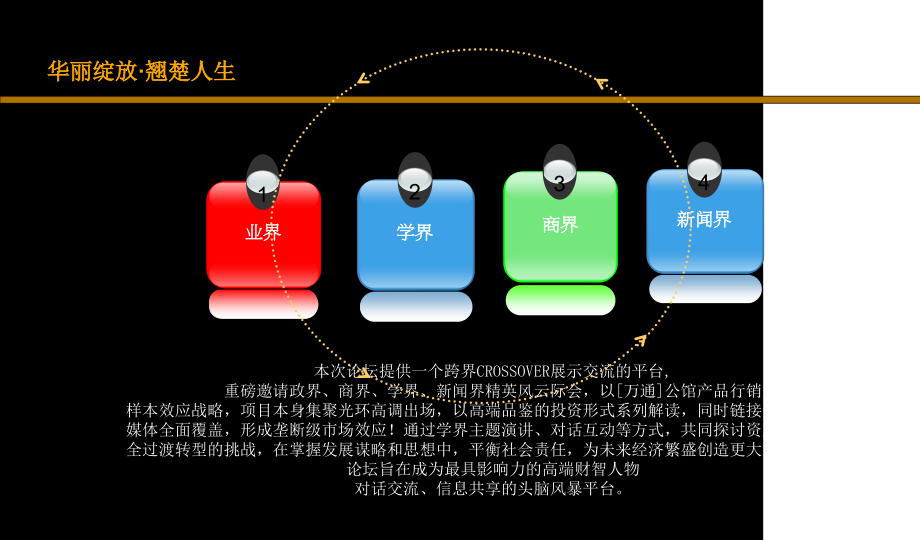 华丽绽放&#183;翘楚人生高端品鉴会策划方案_第3页